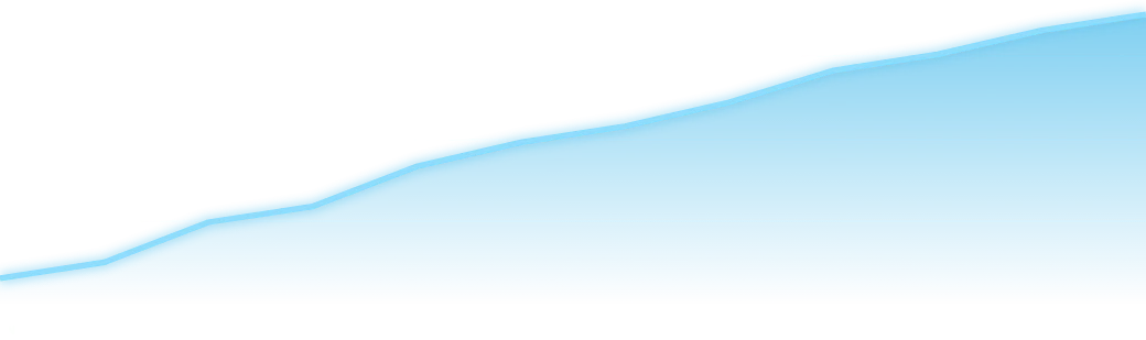 Headcount over the last 12 months (sample data)
